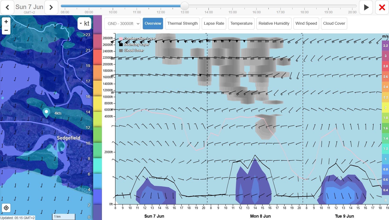 Sedge 3 day Overview. ;) Image