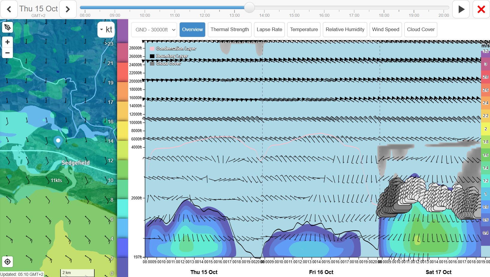 Sedge 3 day Overview. ;) Image
